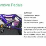 Are Bicycle Pedals Reverse Threaded?