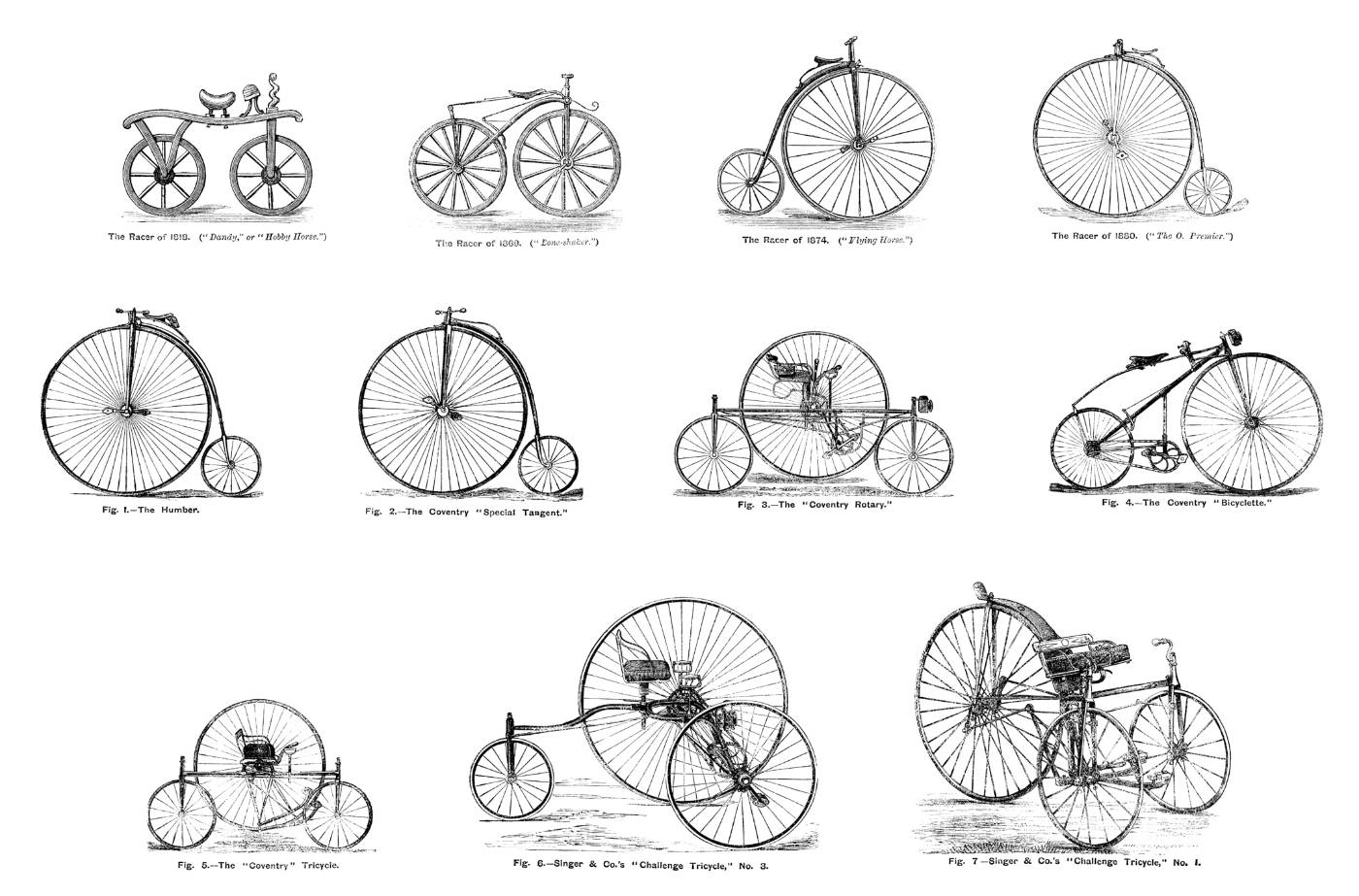 The Most Important Person to Have Invented a Bicycle