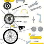 how-to-remove-rear-sprocket-from-bicycle-wheel.png