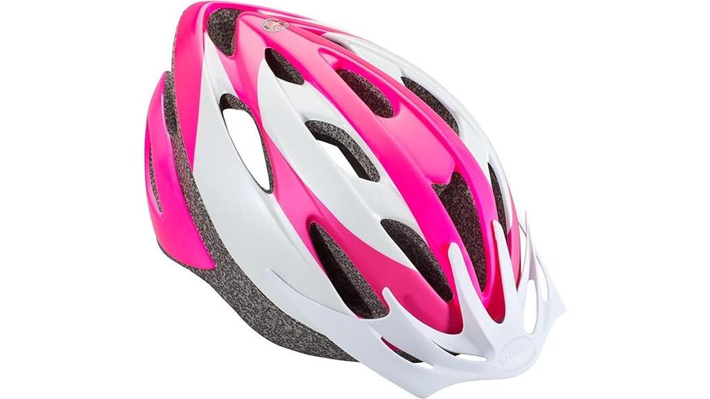 bike helmet safety importance