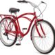 detailed review of schwinn