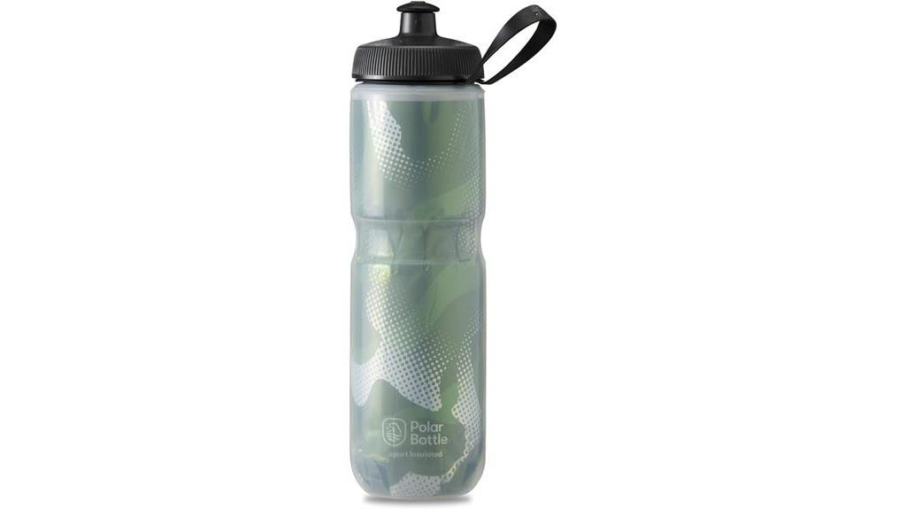 insulated water bottle excellence