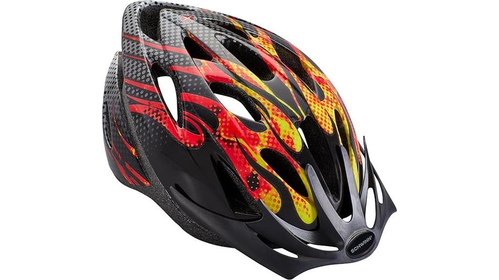 protective headgear for cyclists