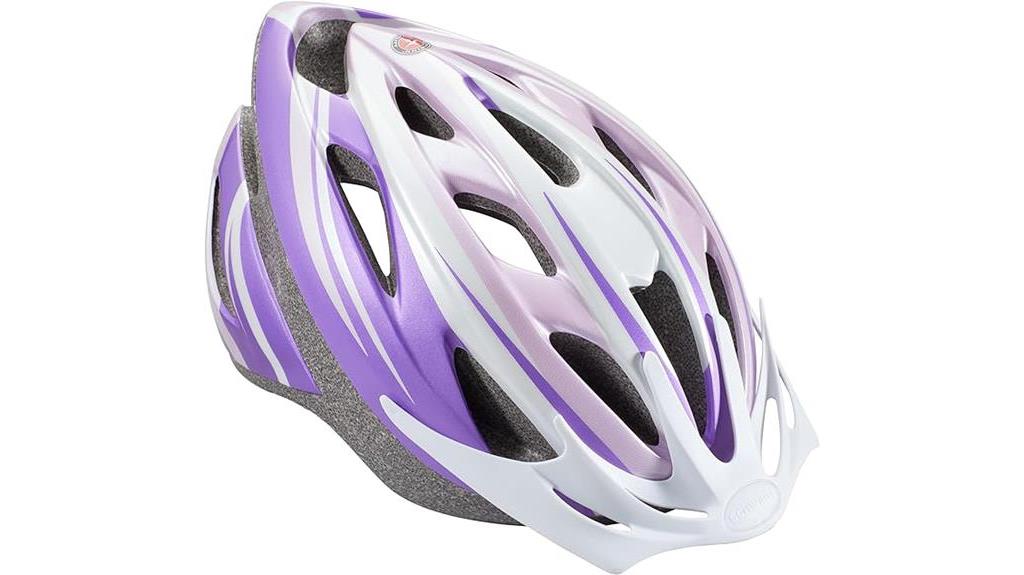 youth helmet review details