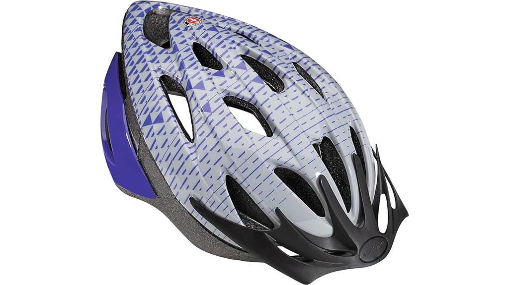 youth helmet safety review