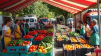 managing food supply points