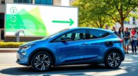 ev purchase government incentives