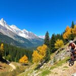 global premier biking locations