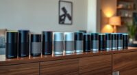 top echo alexa speakers