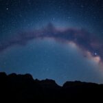 top wide field milky way lenses