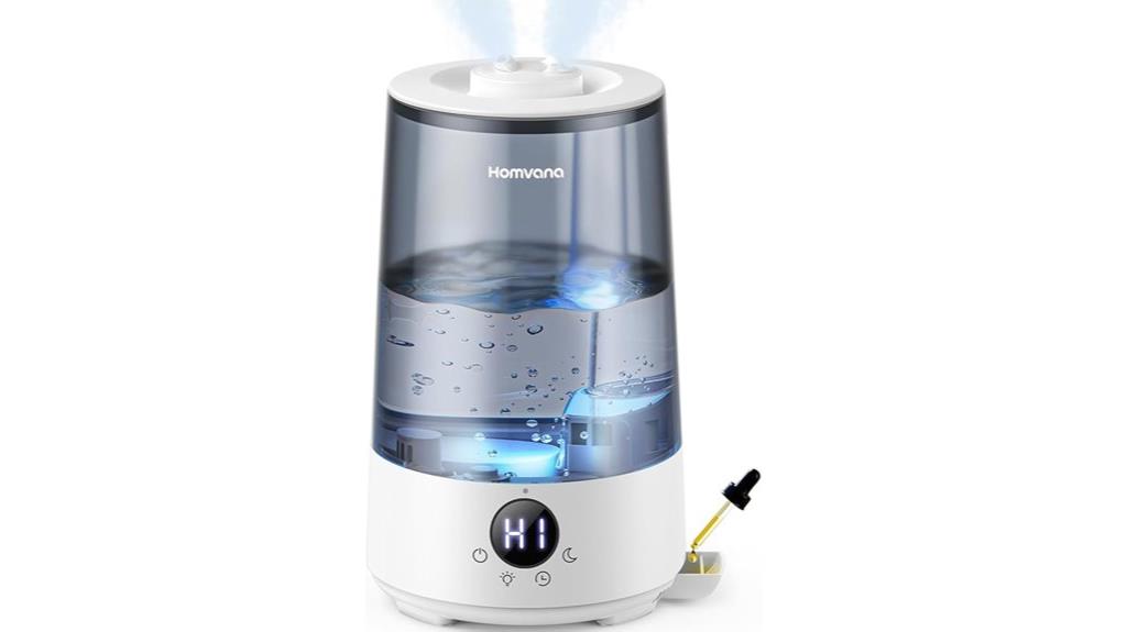 cool mist humidifier capacity